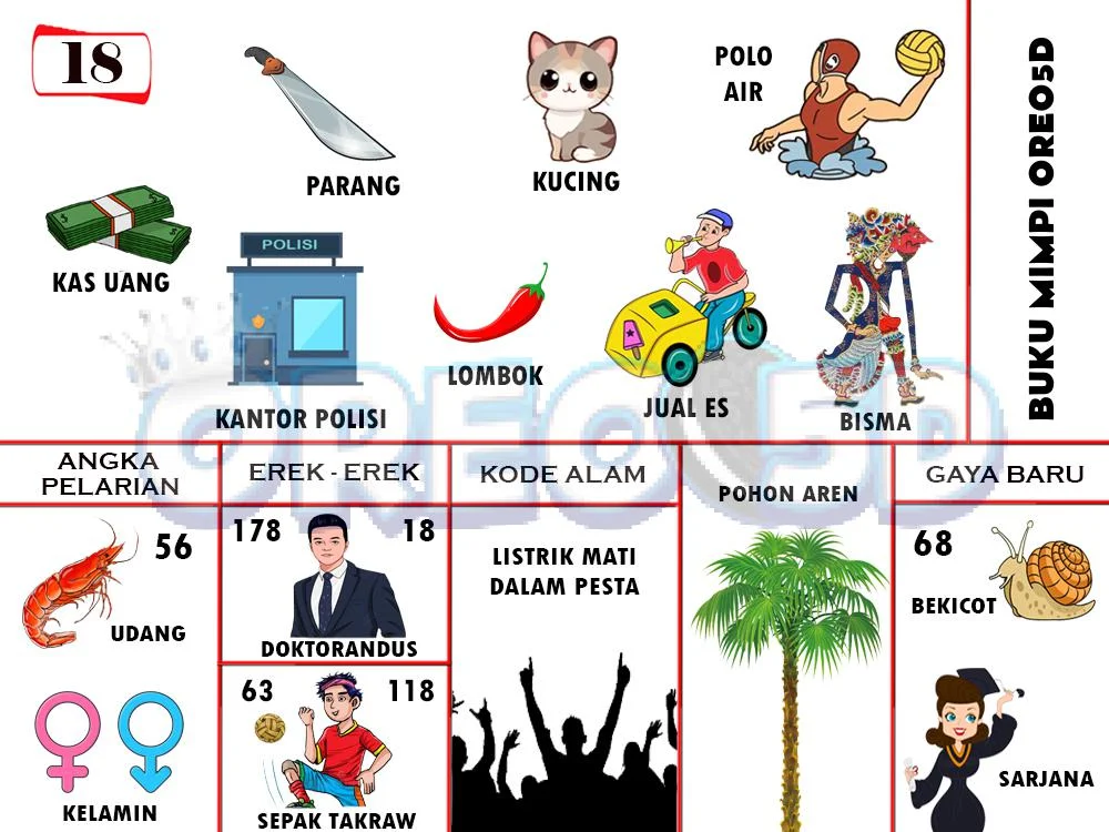 buku mimpi erek erek togel 18