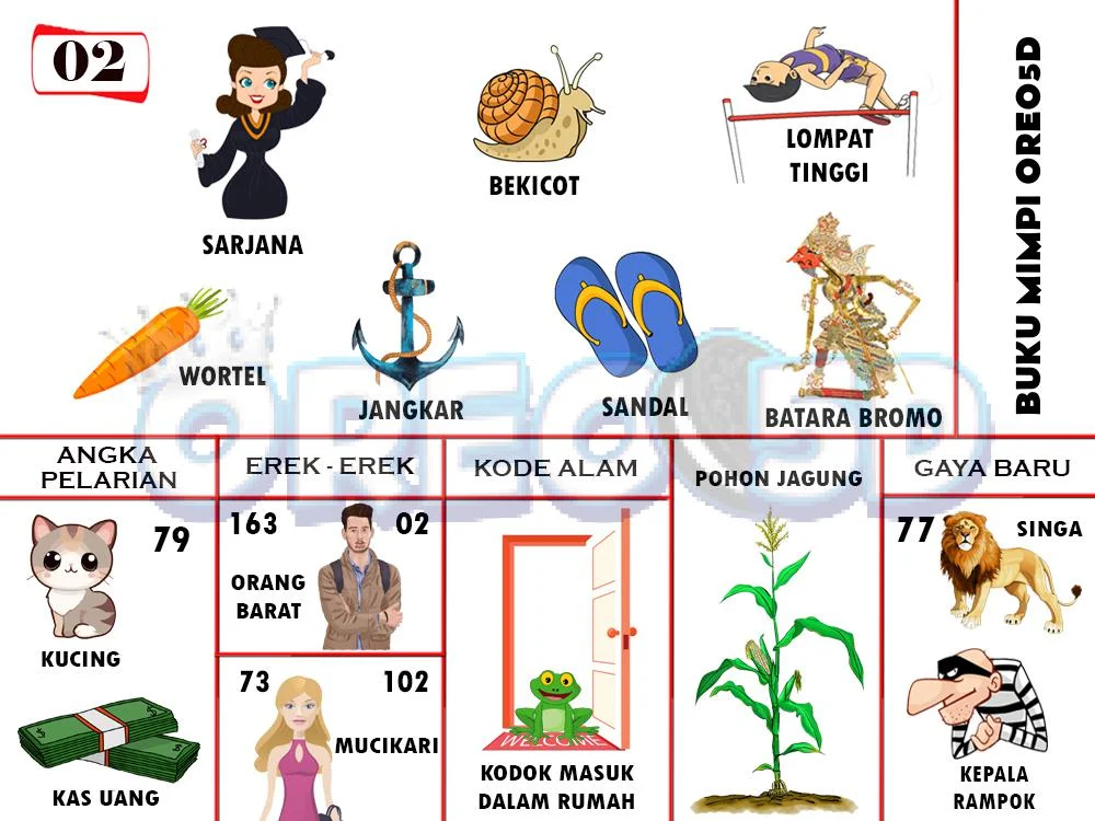 buku mimpi erek erek togel 02