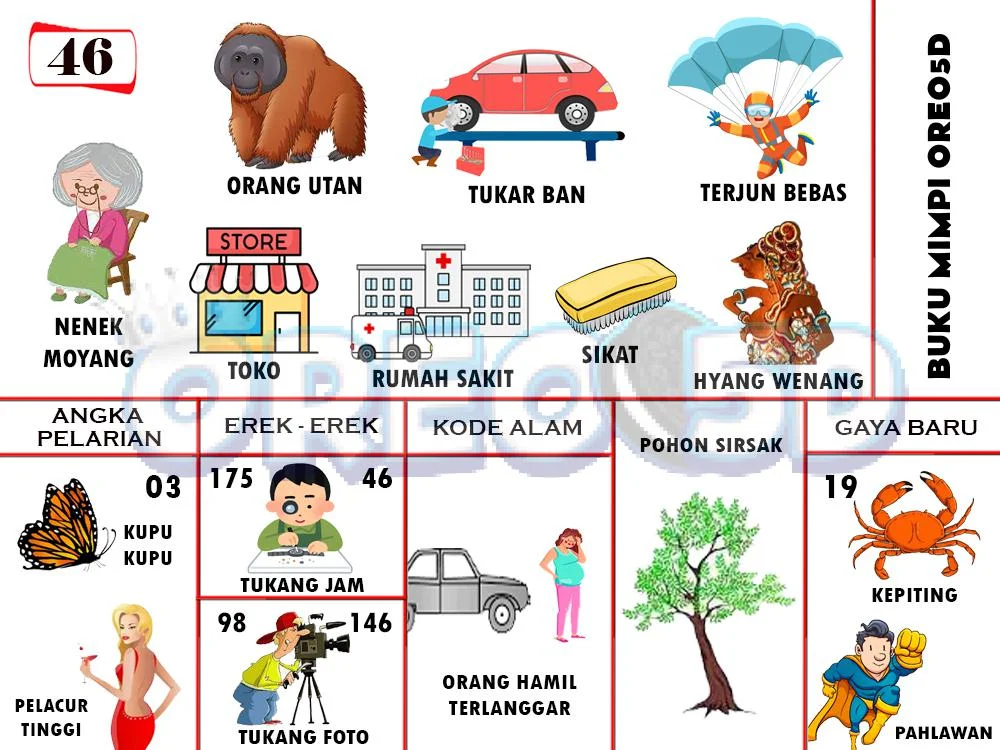 buku mimpi erek erek togel 46